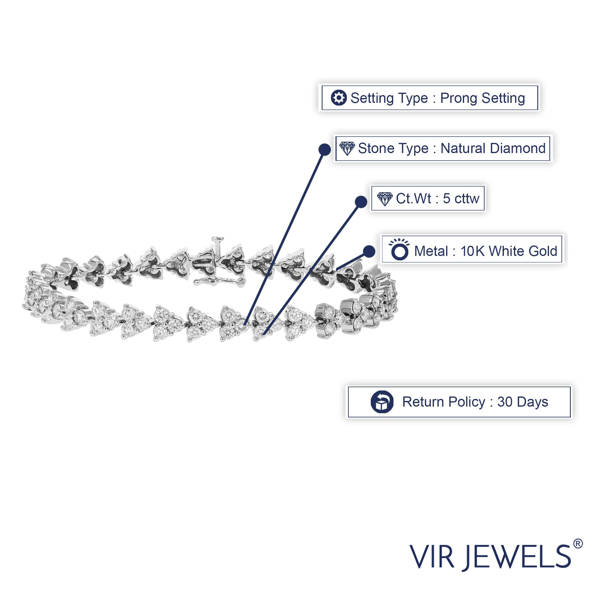 3 Stone Diamond Link Tennis Bracelet