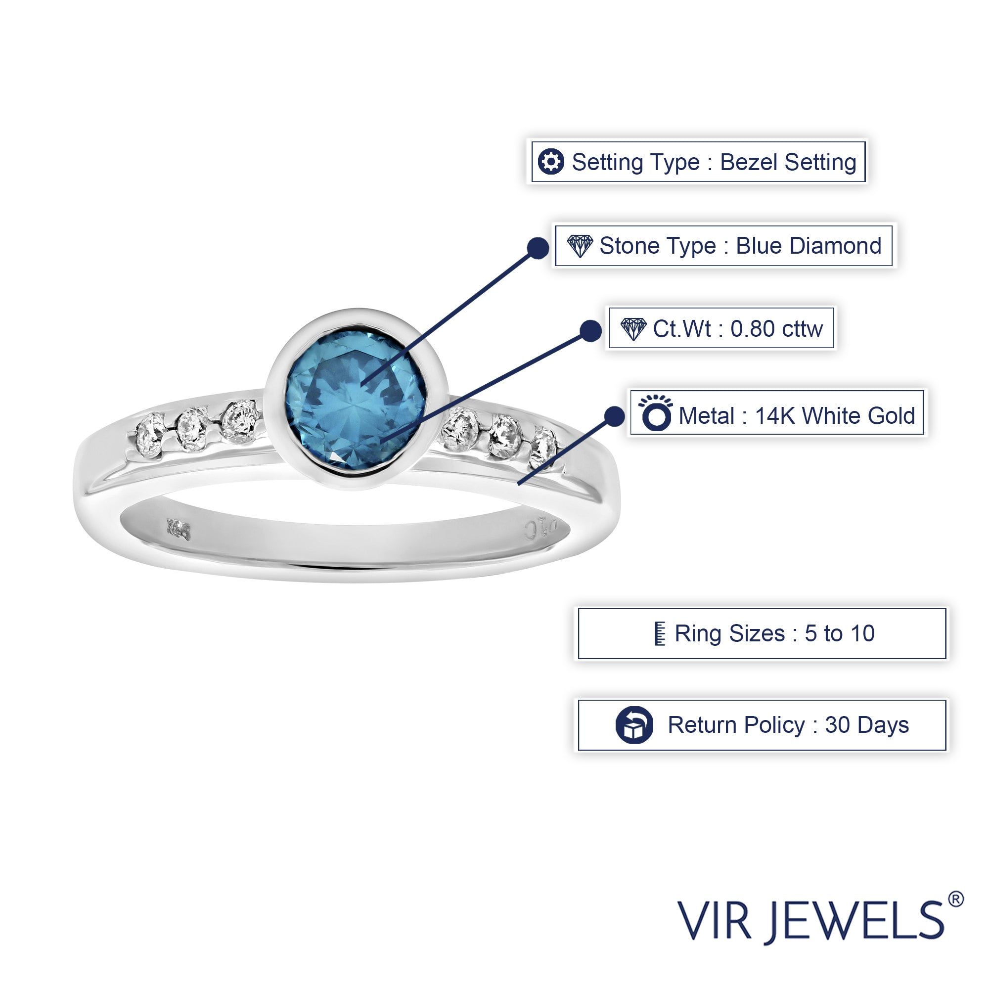 Blue Diamond Bezel Engagement Ring