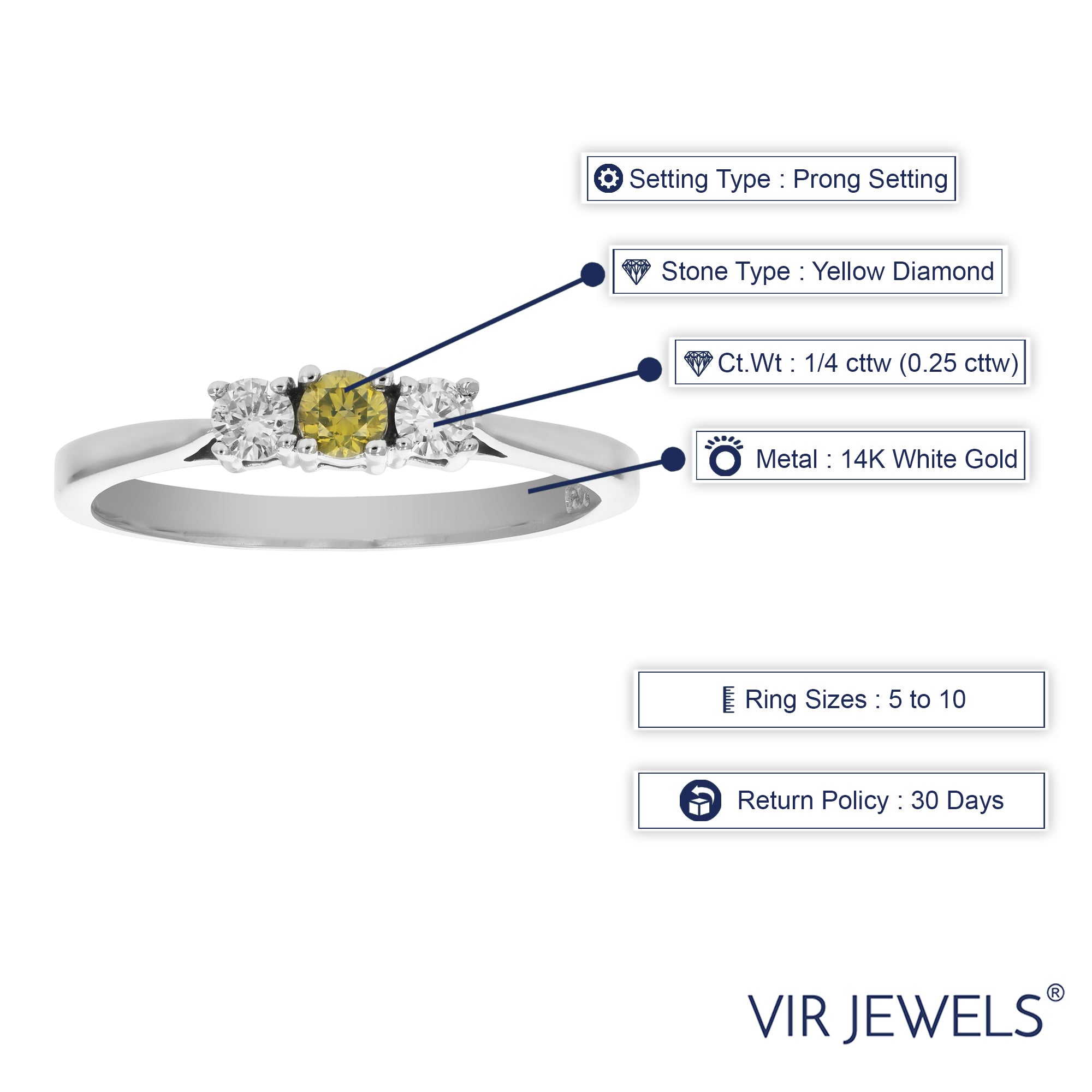 Yellow & White Diamond Three Stone Ring