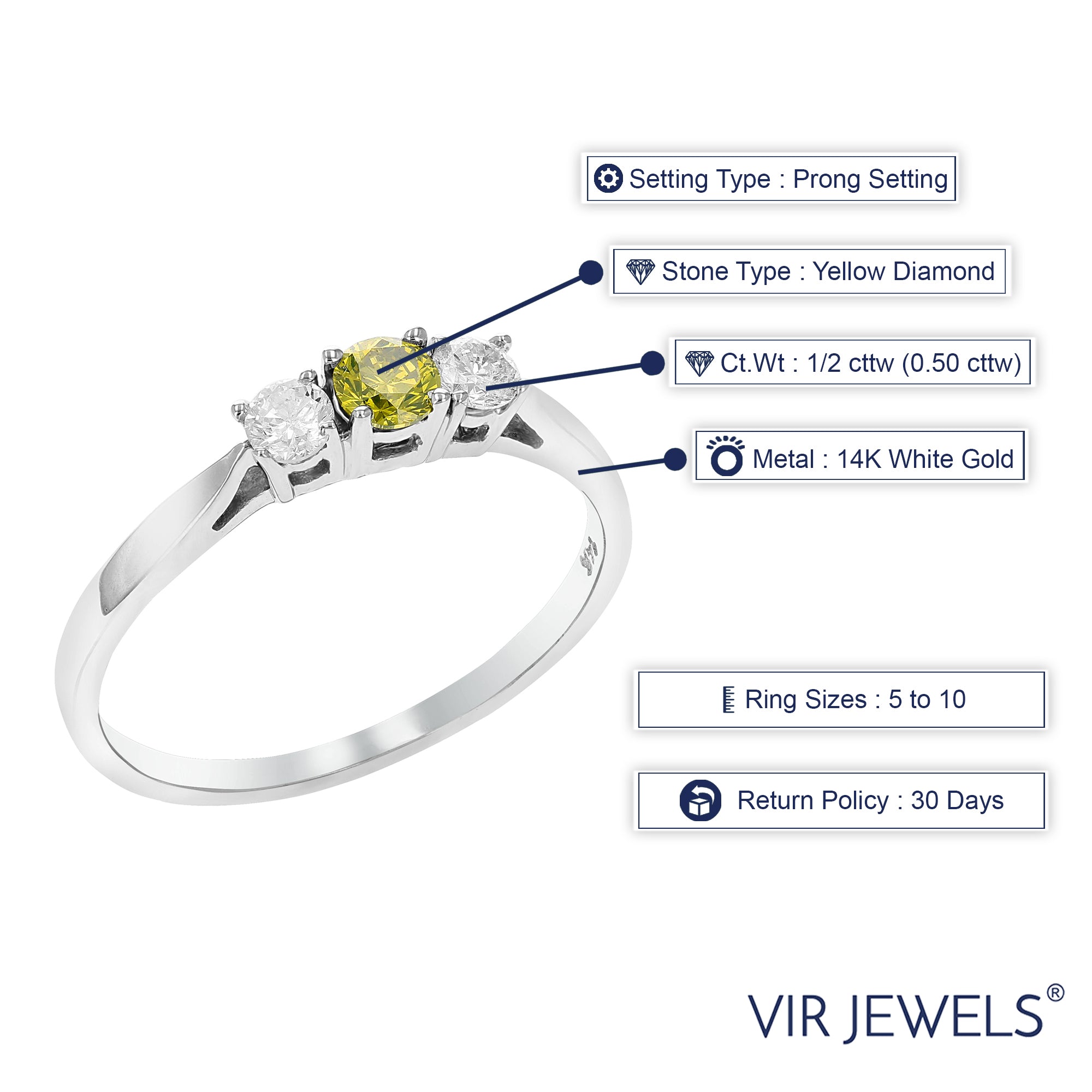 Yellow & White Diamond Three Stone Ring