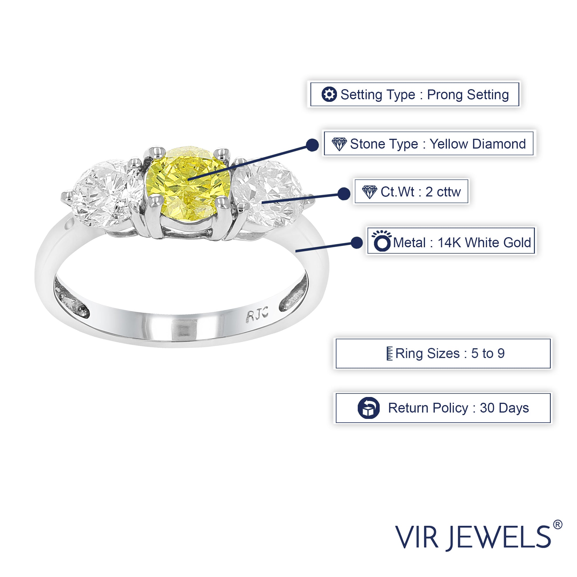 3 Stone Yellow Diamond Band