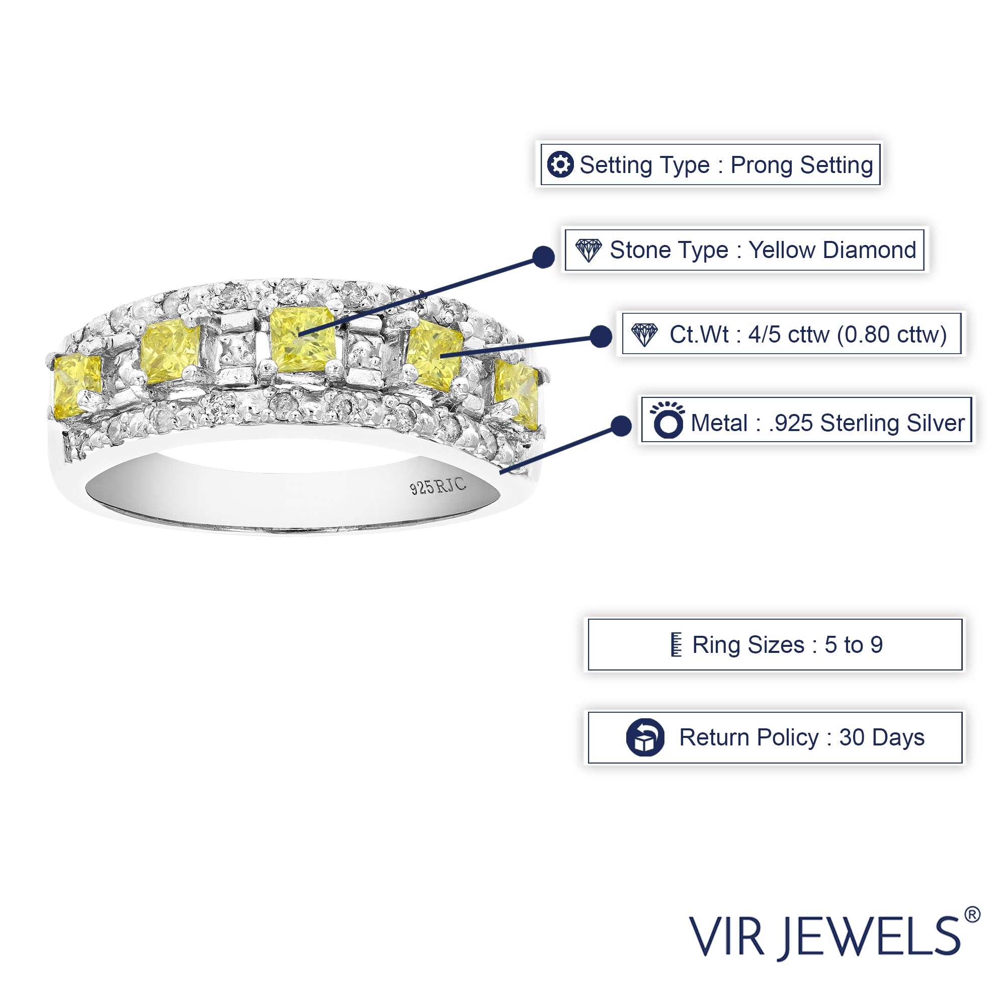 Five Princess Diamond Cluster Wedding Ring